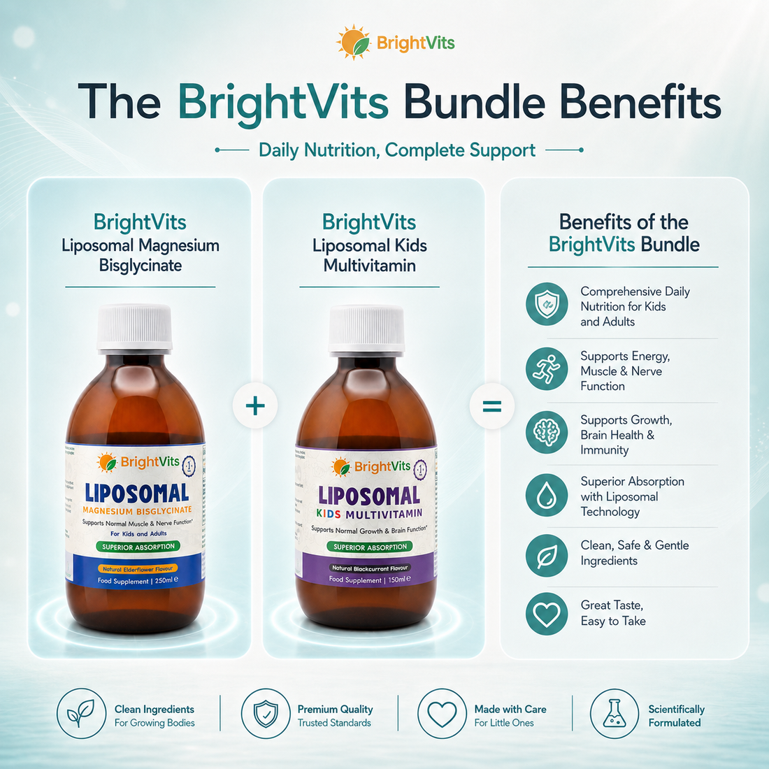 Daily Wellness Bundle